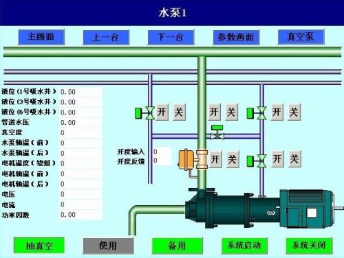 犍为县水泵自动控制系统八号