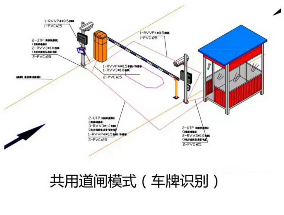 犍为县单通道车牌识别系统施工